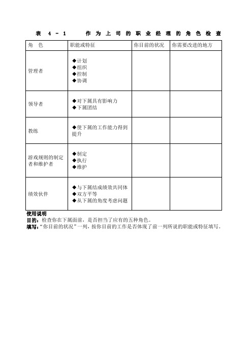 作为上司的职业经理的角色检查