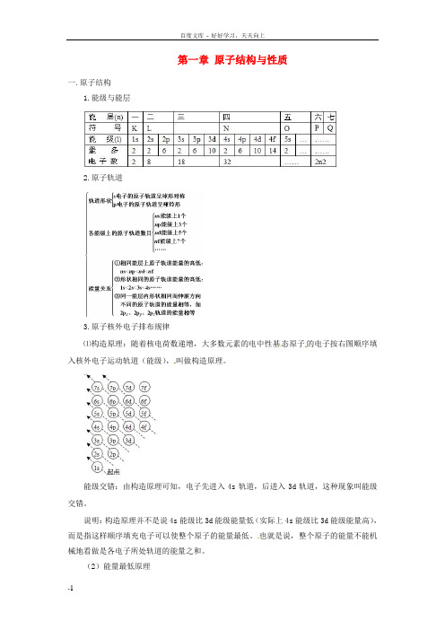 高考化学考前回归知识点整理第一章原子结构与性质新人教版选修3