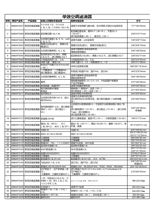 博世空调滤清器产品列表-Cabin filter-2014年9月版