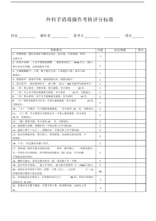 外科手消毒操作考核评分标准.doc