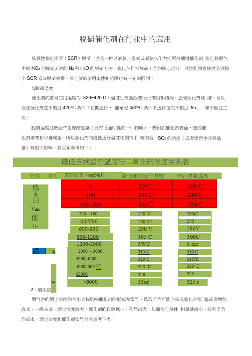 脱硝催化剂在行业中的应用