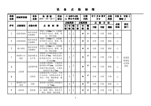 轨道衡点检标准