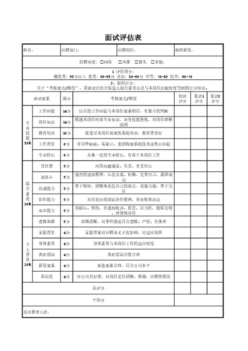 面试评估表