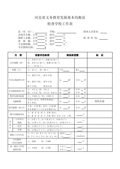 2017年河北省义务均衡县检查学校工作表样表