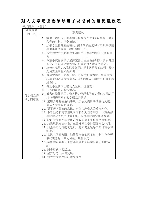 对党委领导班子及成员的意见建议表