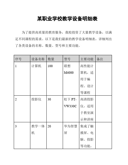 某职业学校教学设备明细表