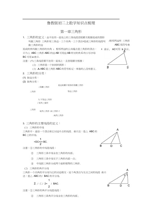 鲁教版七年级数学上册复习知识点总结