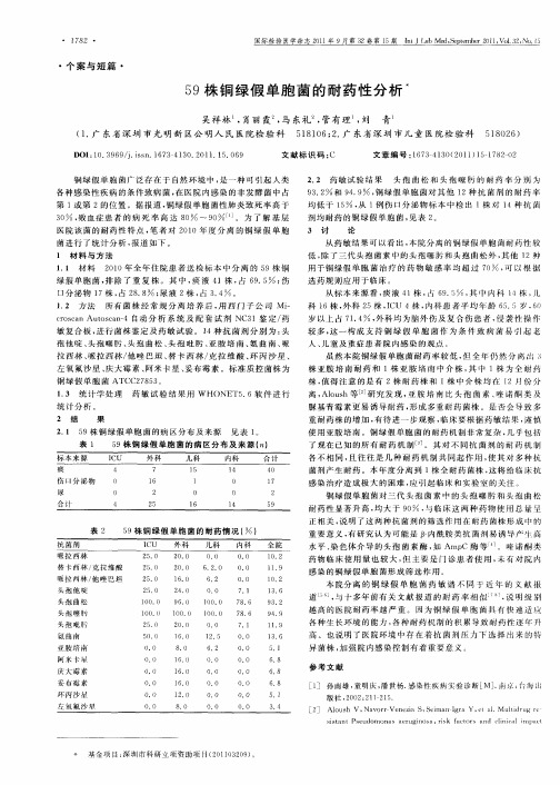 59株铜绿假单胞菌的耐药性分析