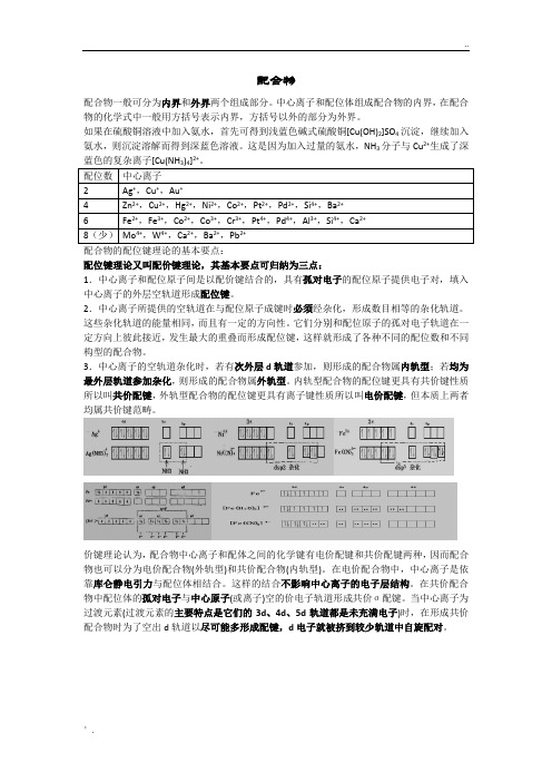 高中化学配合物