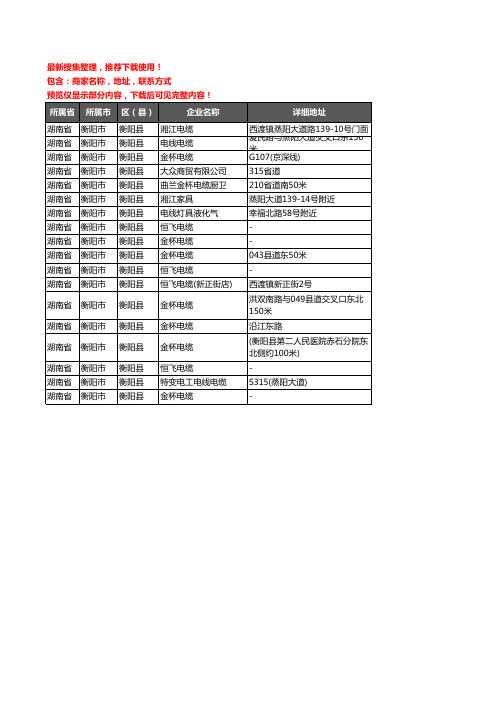 新版湖南省衡阳市衡阳县电线电缆企业公司商家户名录单联系方式地址大全18家