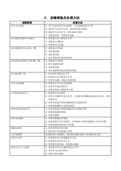 电脑横机故障排除及处理方法