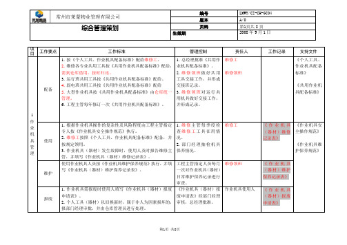 CH-GC04工程管理工作策划(综合管理)