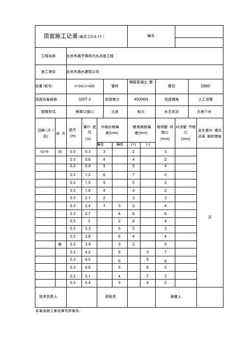 (完整版)顶管施工记录