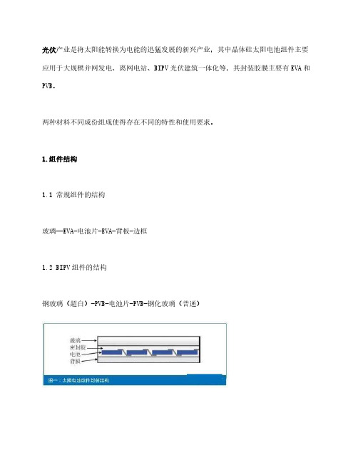 全面剖析光伏组件封装胶膜EVA和PVB