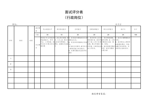 面试评分表行政岗位