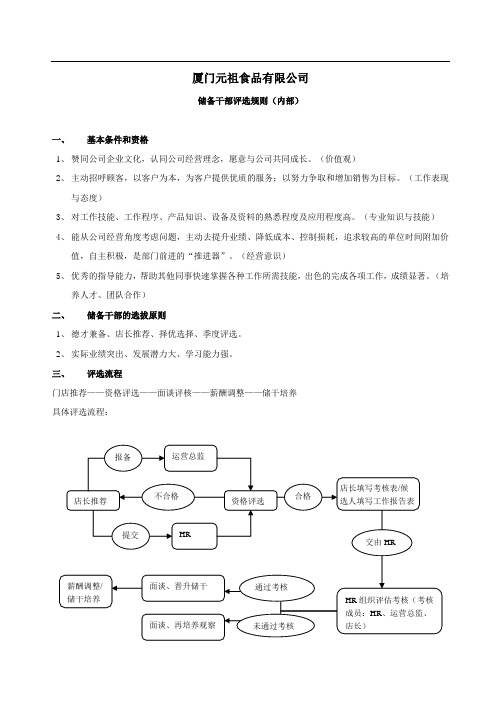 储干评选规则