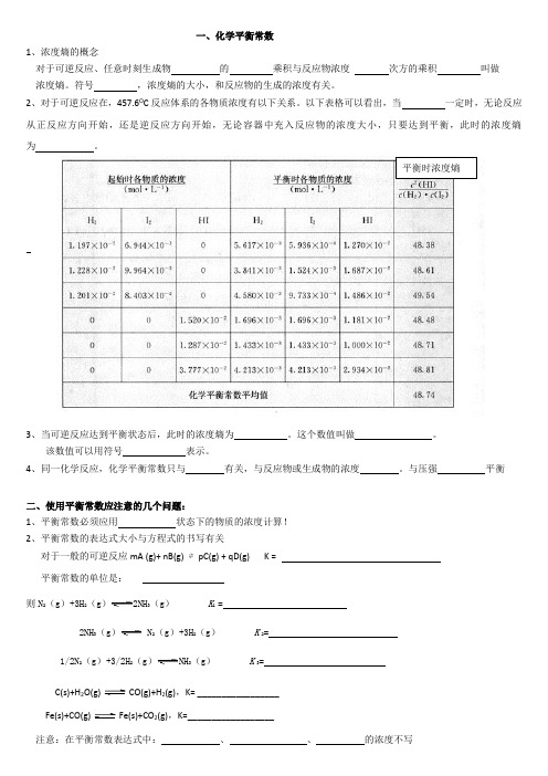 高二化学化学平衡常数