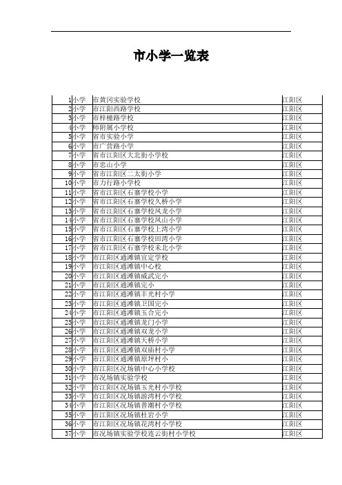 泸州市小学一览表