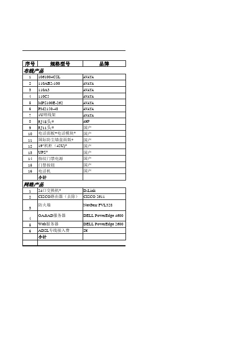 公司信息化报价.xls