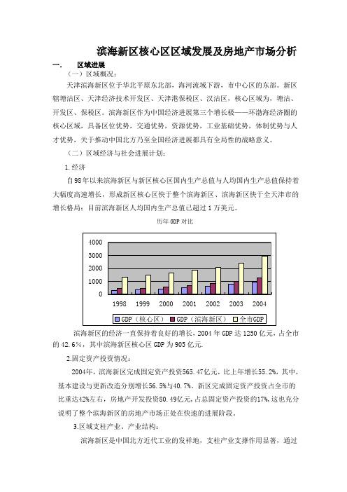 滨海新区核心区区域发展及房地产市场分析