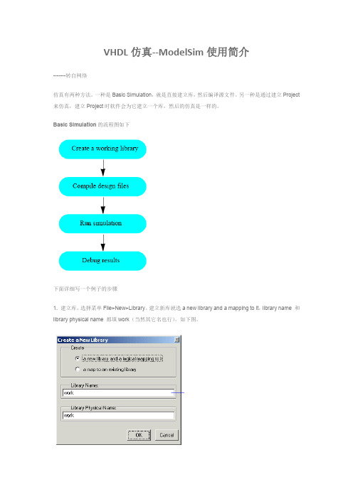 VHDL仿真ModelSim使用简介