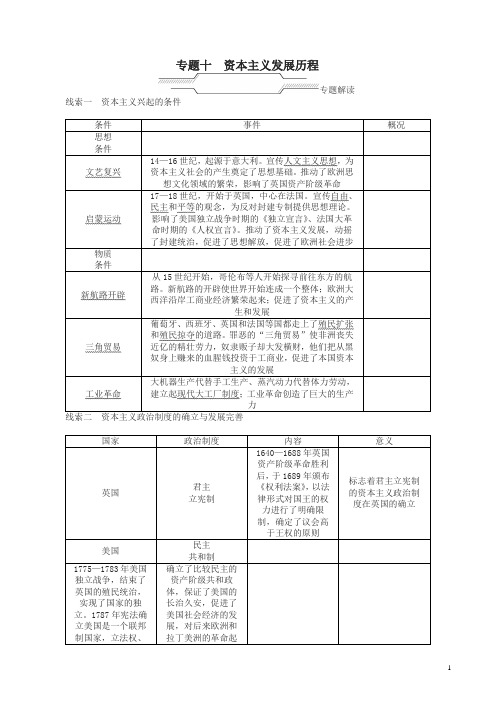 山西省2018年中考历史总复习第2篇专题聚焦专题十资本主义发展历程试