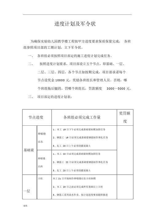 建筑施工军令状