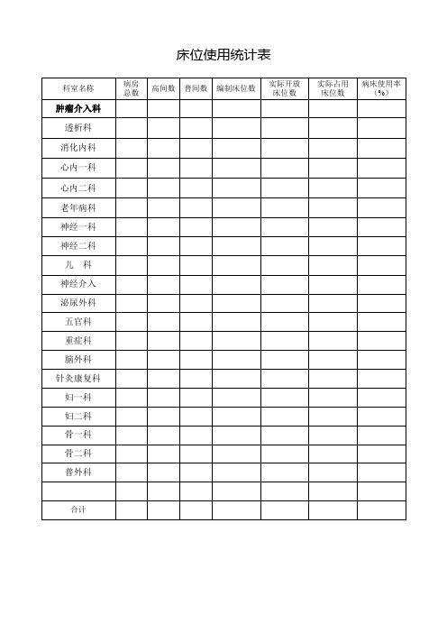 临床科室床位使用情况统计表