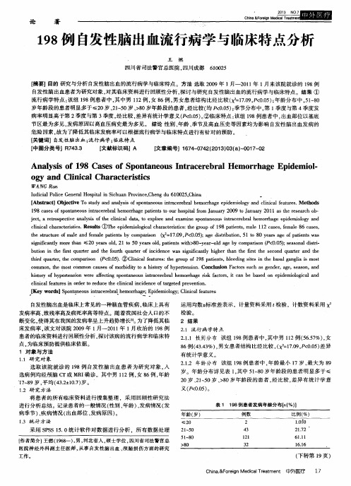 198例自发性脑出血流行病学与临床特点分析