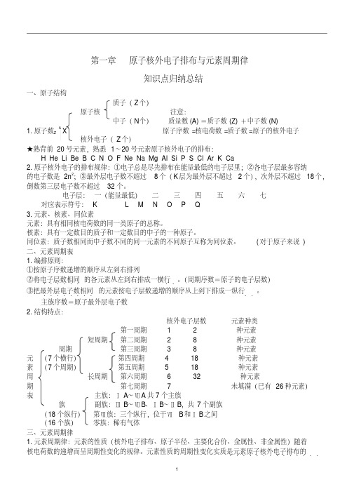 高中化学必修2第一章知识点归纳总结