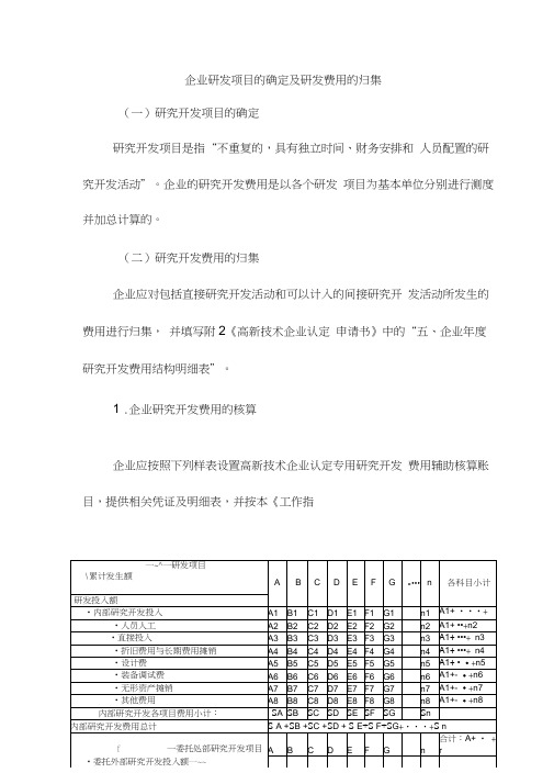 高新技术企业研发项目的确定及研发费用的归集