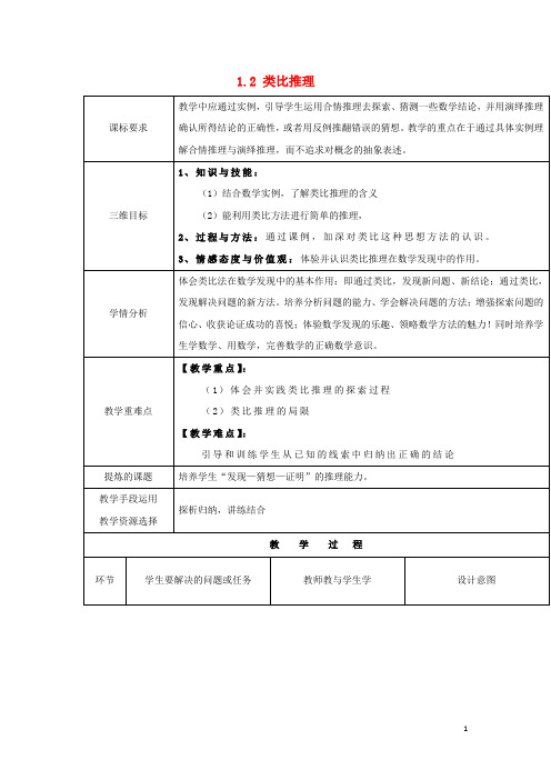 高中数学第一章推理与证明1.1归纳与类比1.1.2类比推理教案北师大版选修2