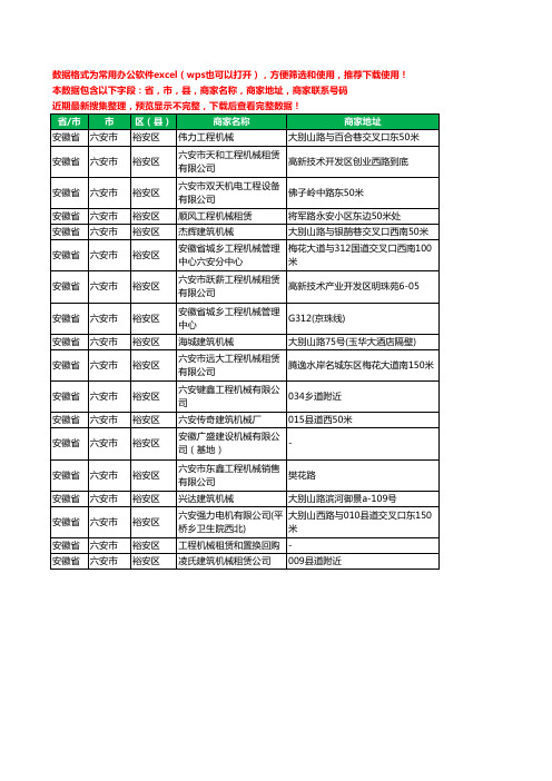 2020新版安徽省六安市裕安区建筑机械工商企业公司商家名录名单联系电话号码地址大全18家