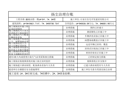 扬尘治理台账