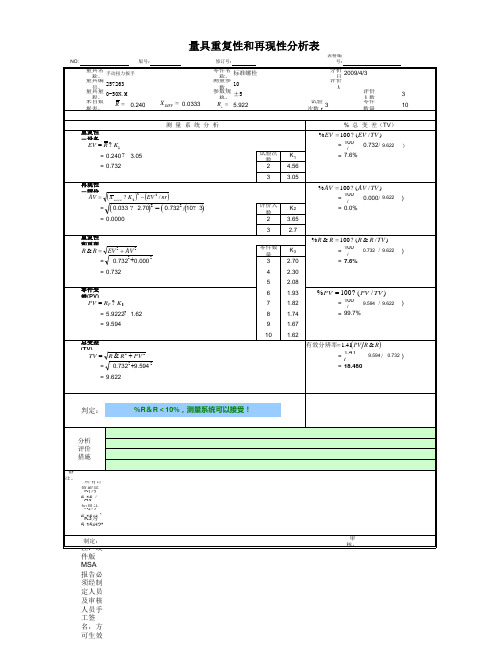 MSA运用案例：扭力MSA分析-(重复和再现性)