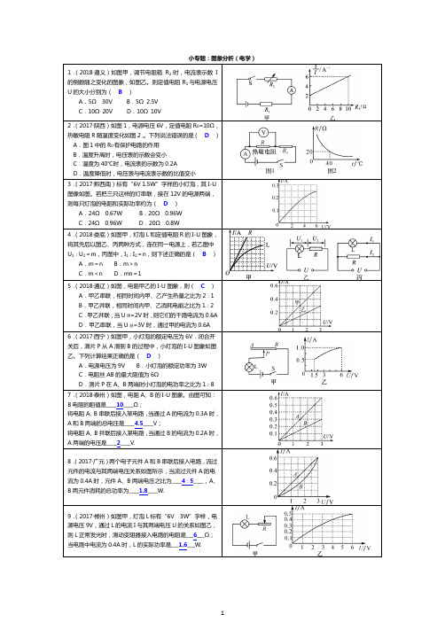 中考物理总复习专题训练：电学图像分析(附答案)