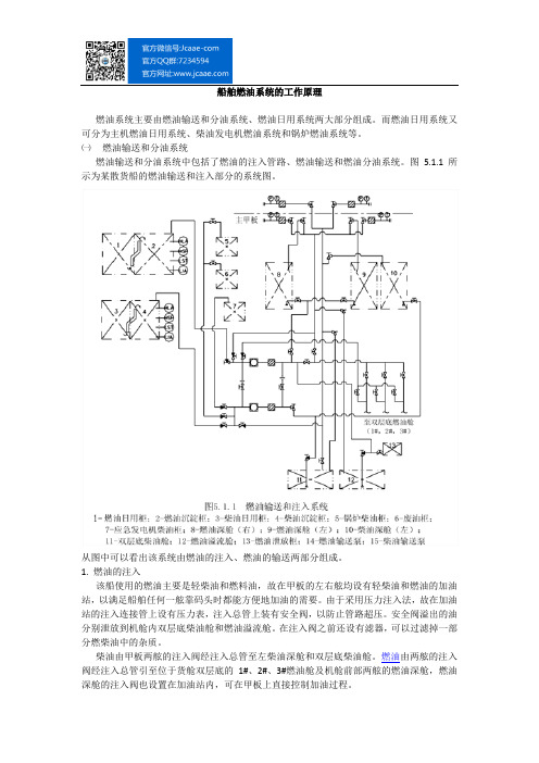 船舶燃油系统的工作原理燃油系统主要由燃油输送和分油系统燃油日