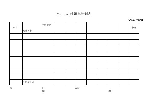 水、电、油消耗计划表