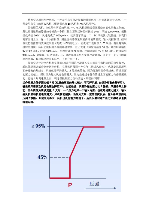 精密空调中的风机调速问题