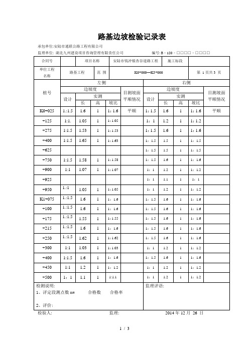 路基边坡检验记录表