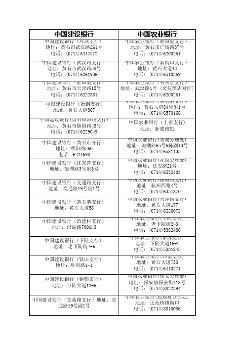 黄石地区银行分支地点