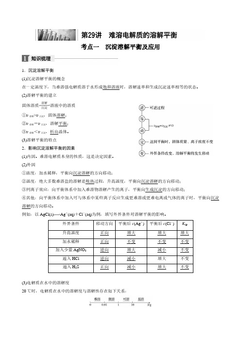 高考化学专题讲义 第29讲 难溶电解质的溶解平衡【学生版】