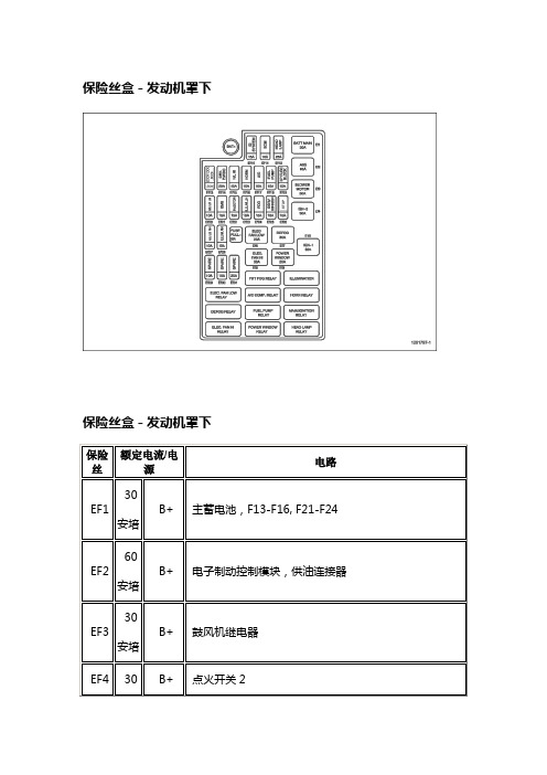 别克凯越保险丝盒-发动机罩下