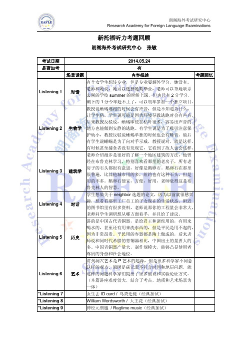 20140524托福考试听力考题回顾