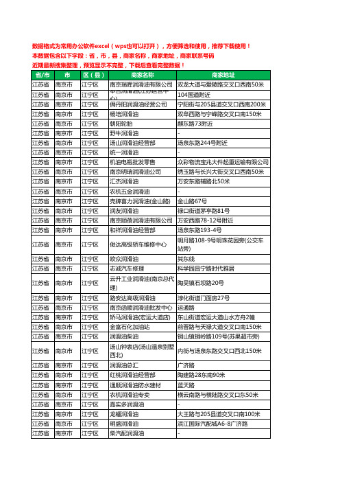 新版江苏省南京市江宁区润滑油工商企业公司名录名单大全49家