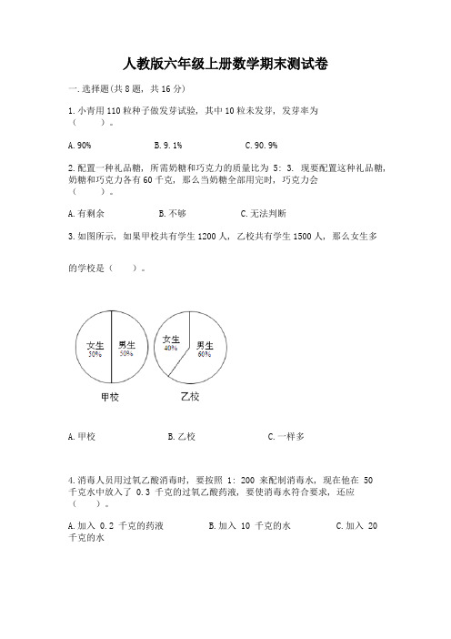 人教版六年级上册数学期末测试卷附参考答案(轻巧夺冠)