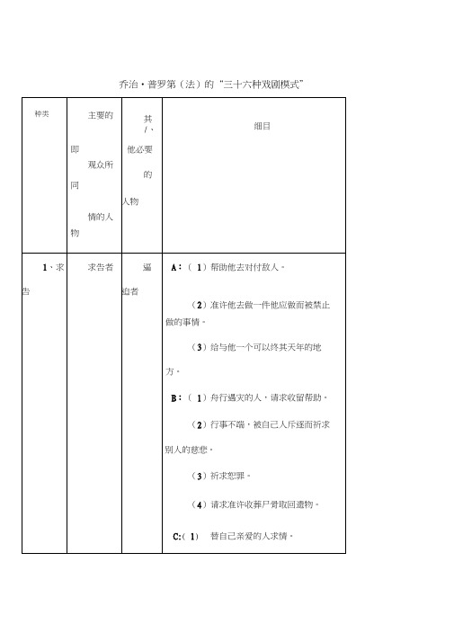 三十六种戏剧模式