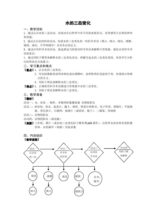 华东师大2011课标版科学七年级下册《第一章 水 第二节 水的三态变化》_1