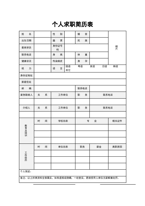 个人求职简历表模板