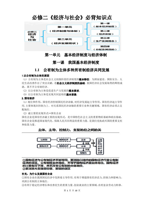 必修二《经济与社会》必背知识点